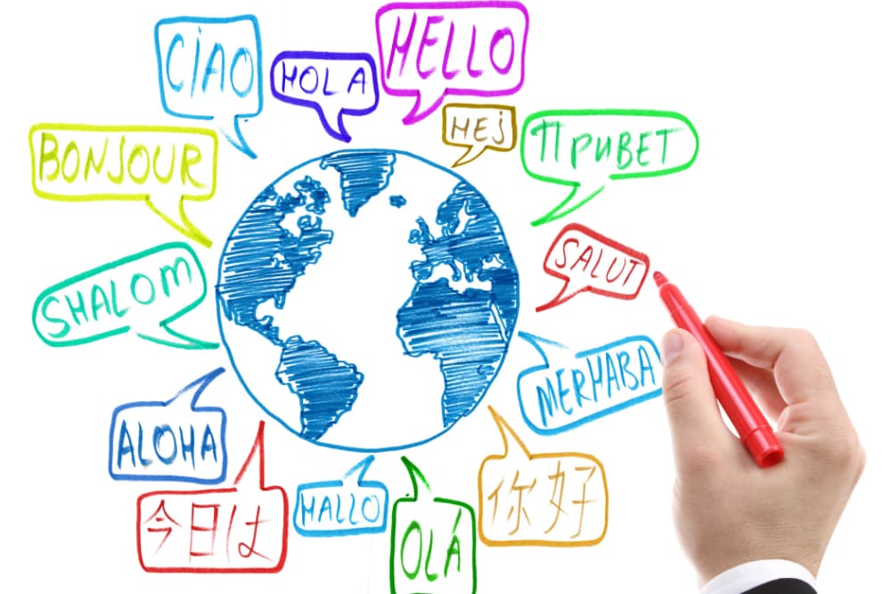 Most Complicated Languages , Study finds which world languages are most ...